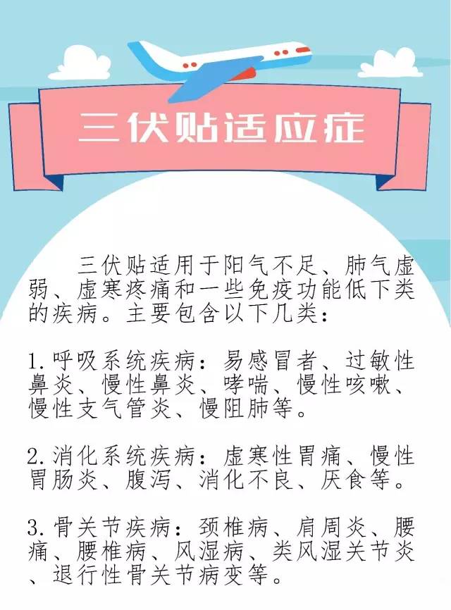 1、什么是三伏貼？三伏貼的作用？