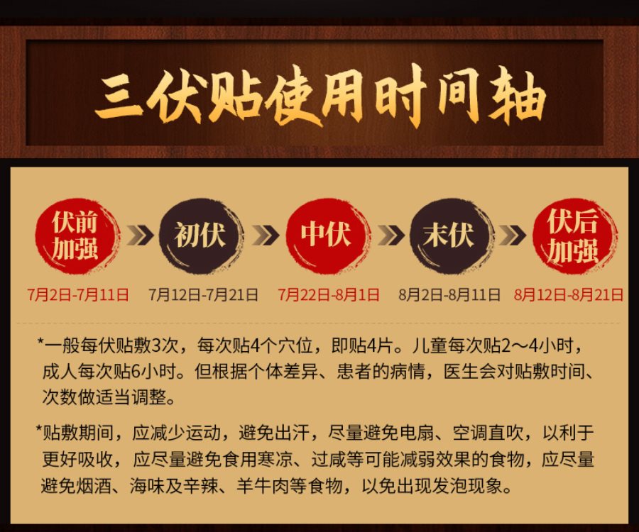 1、三伏貼有用嗎？效果好嗎？