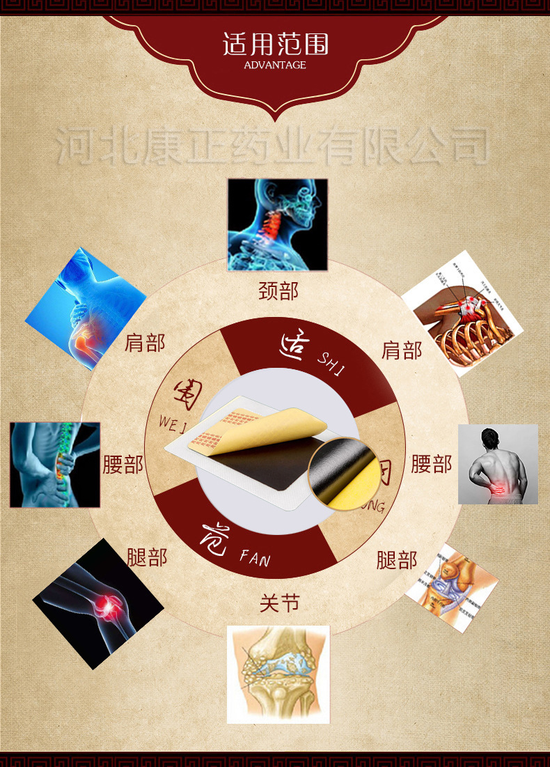 1、膏藥加工貼牌的作用是什么？